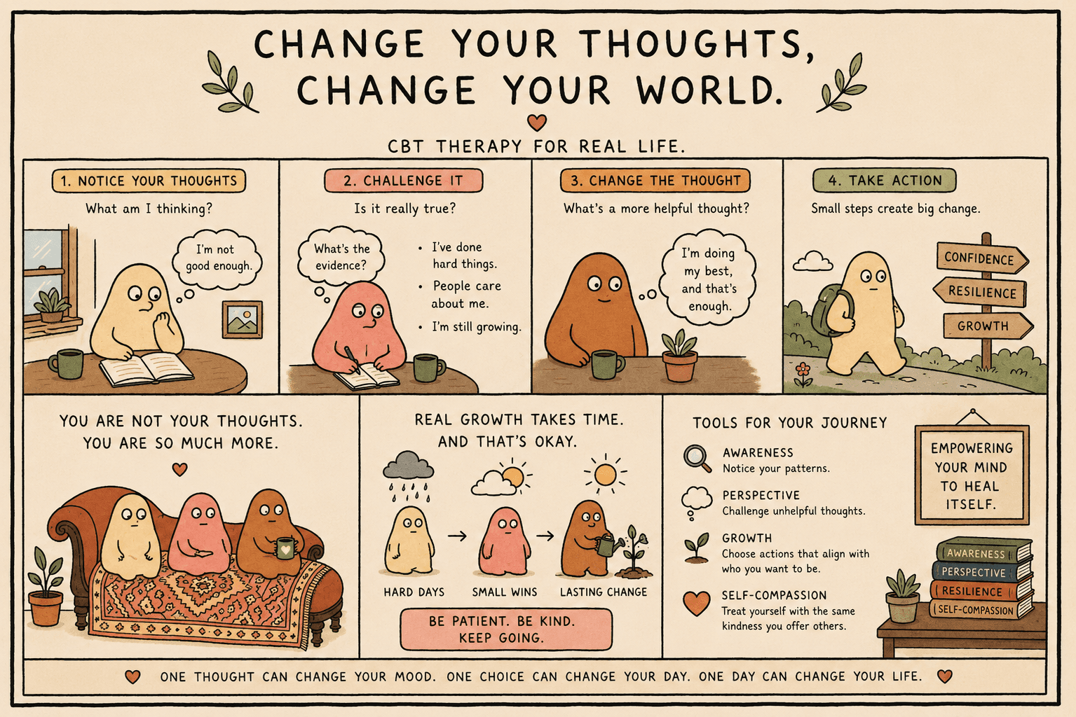 Change your thoughts, change your world — CBT therapy steps illustrated